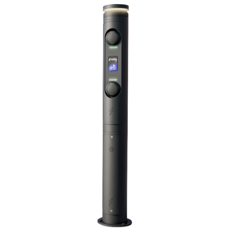 Ratio io7