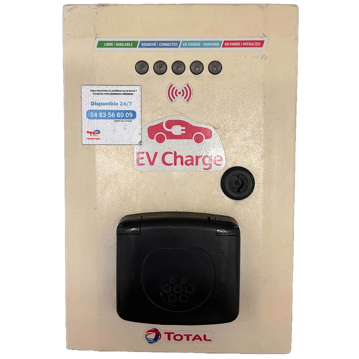 Total Energies Basic
