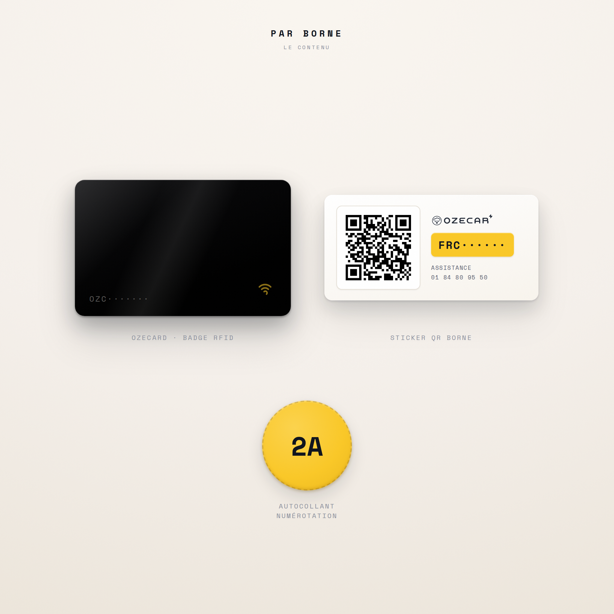 Contenu par borne : badge OZECARD, sticker QR, autocollant de numérotation